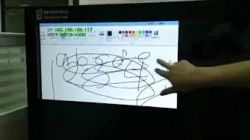 WePresent   Universal Multi Touch