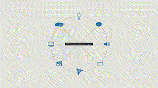 VK2100 ATEN Control System