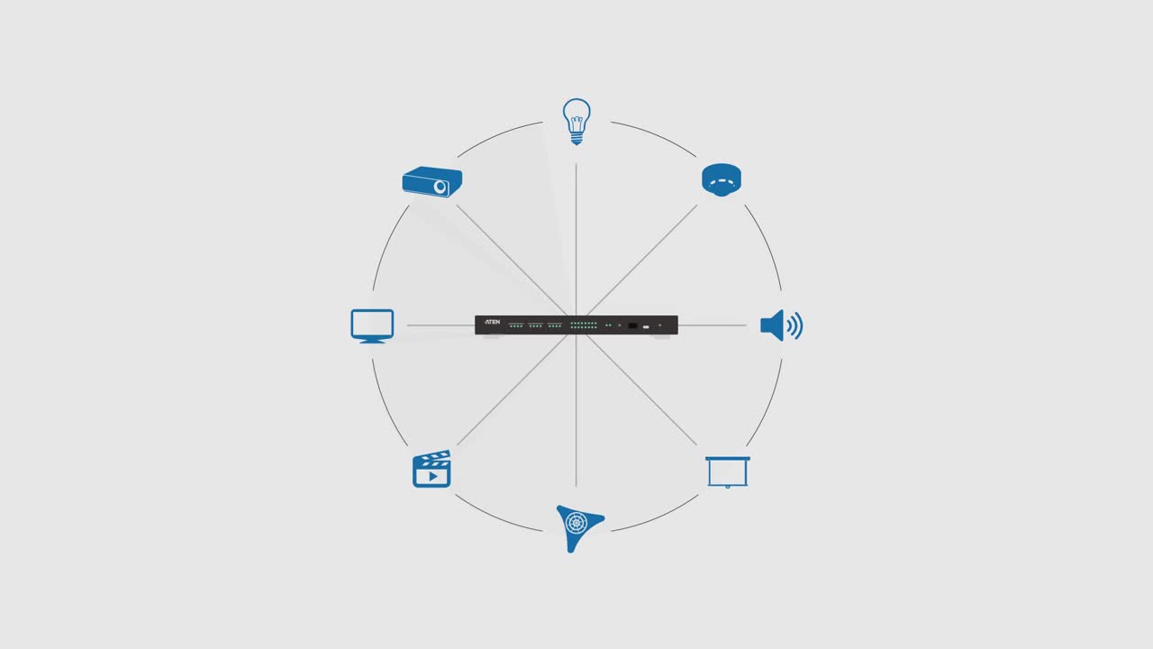 VK2100 ATEN Control System