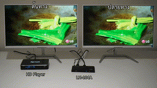 HDMI  LH-104A