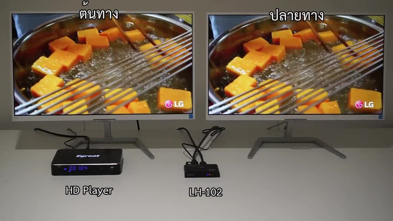 HDMI  LH-102