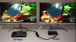 Composite Video (AV)  HDMI  LC-C2H