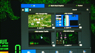 Digibird Unistream Features