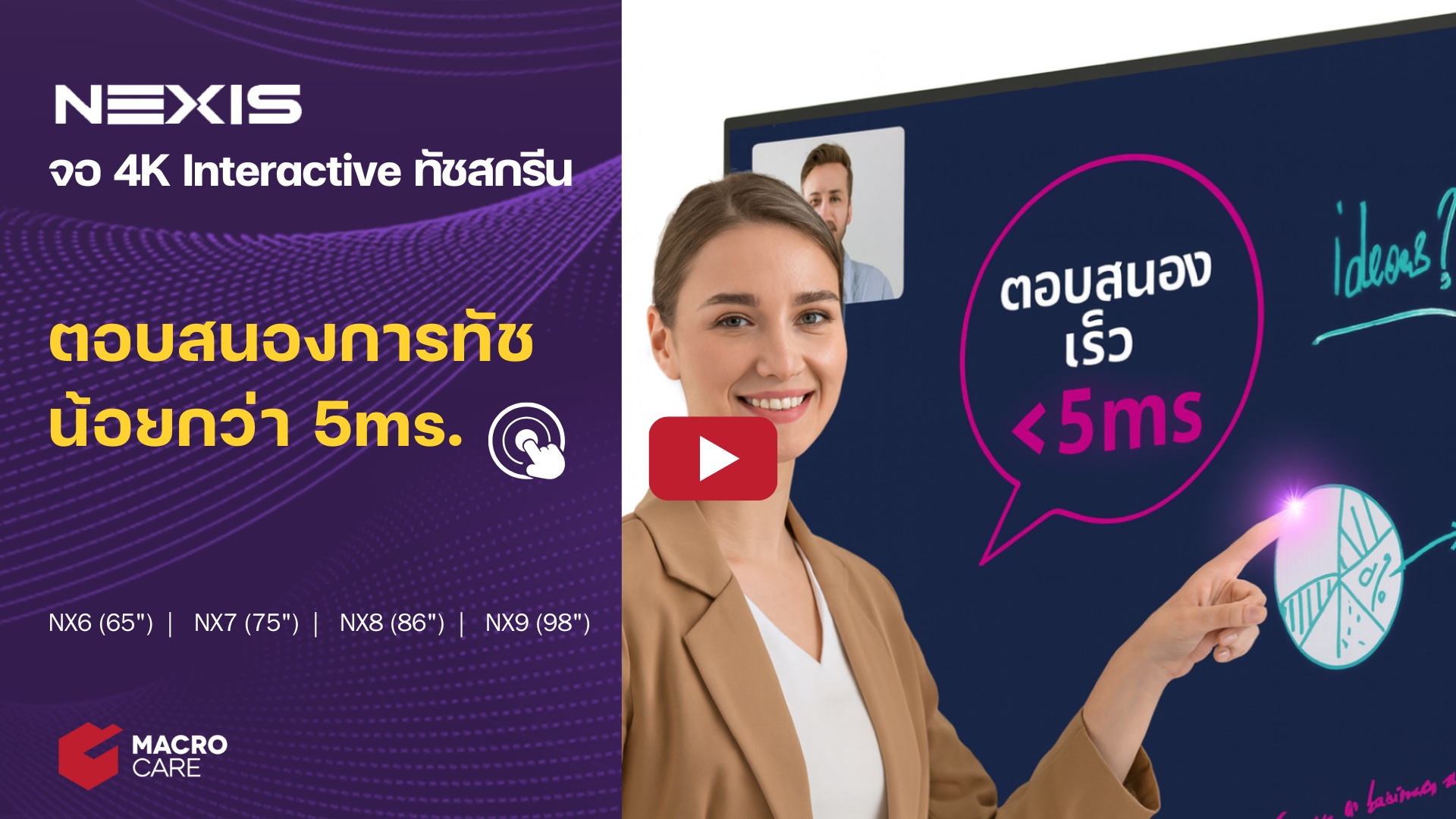 จอ 4K Interactive Touch screen ตอบสนองการทัชได้รวดเร็ว ไม่ถึง 5ms