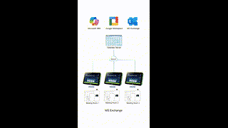 ATEN VK430 : Meeting Room Booking System